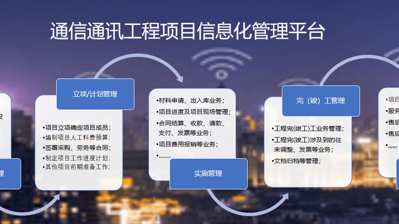 数据中心光纤交换机：如何选择合适的产品